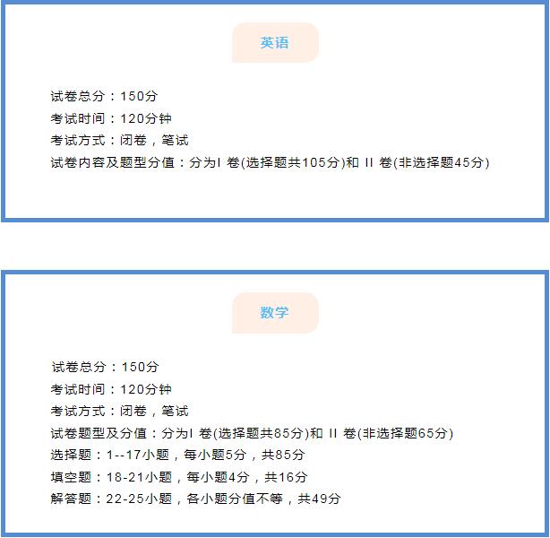 高英語數學.jpg